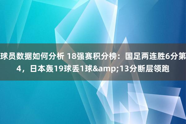 球员数据如何分析 18强赛积分榜：国足两连胜6分第4，日本轰19球丢1球&13分断层领跑